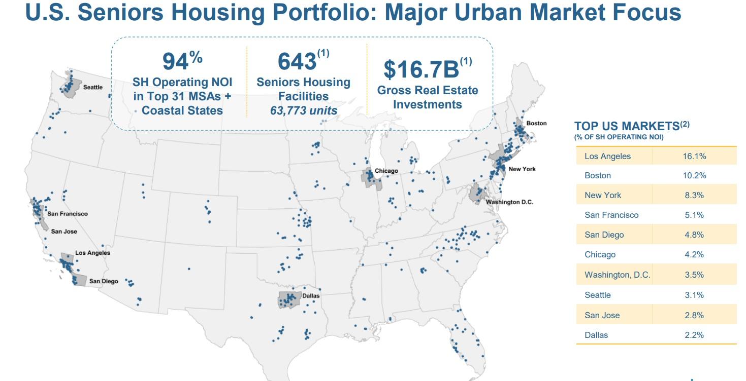the reit owns a total of 1 384 prties across the u s canada and the u k but the majority of its real estate investments are in the u s the reit owns a total of 1 384 prties across the u s canada and the u k but the majority of its real estate investments are in the u s