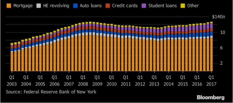 Bank Of America: 2025 - A Portfolio Analysis (NYSE:BAC) | Seeking Alpha