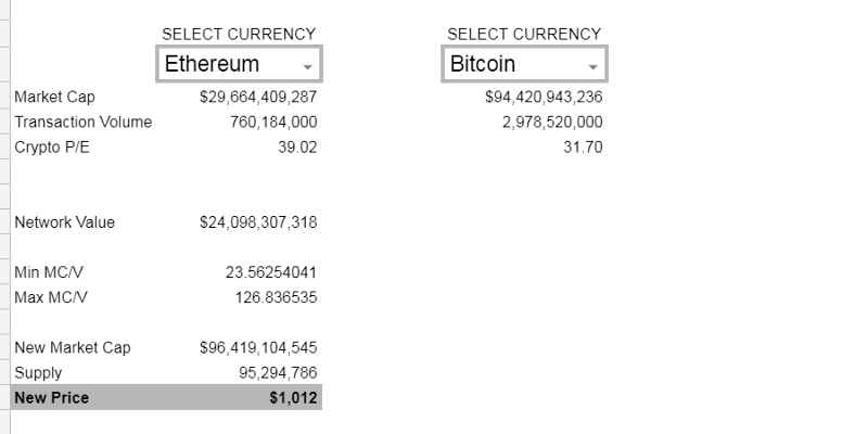 bitcoin explained ppt