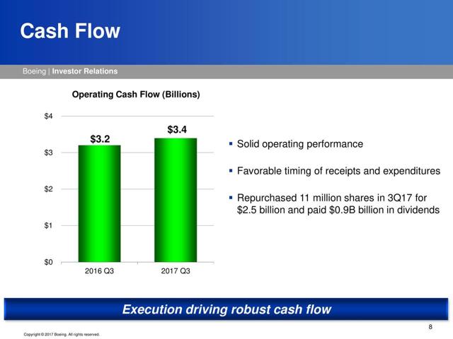 The Top 5 Dividend Stocks For 10%+ Dividend Growth Each Year | Seeking ...