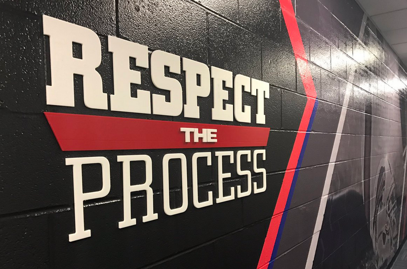 Trust the process 1rmax. Кольцо "Trust the process". Trust the process Wallpaper. Trust the process.