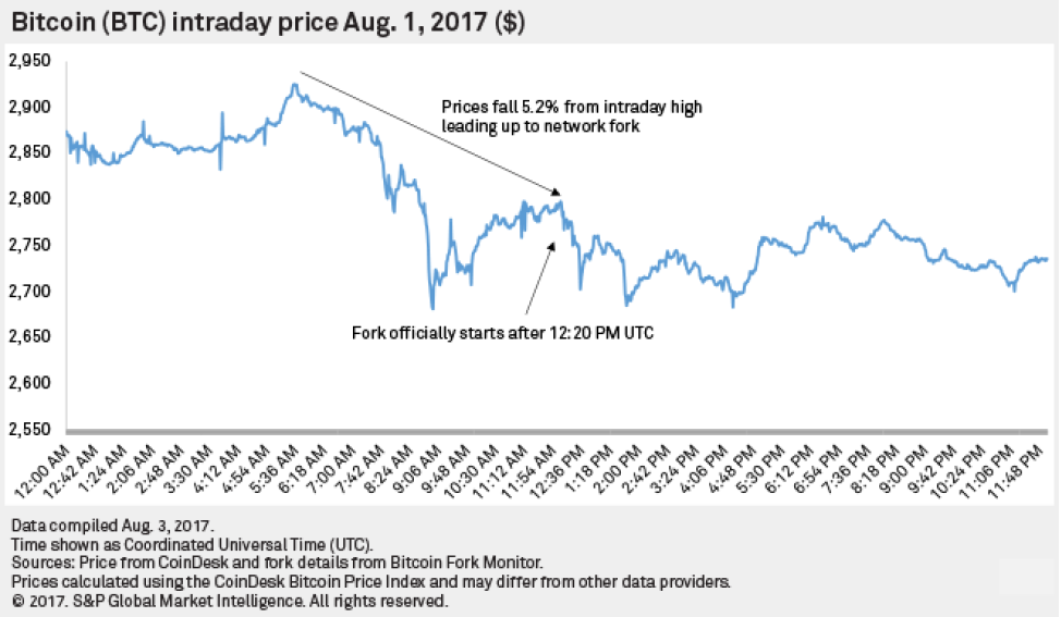 ZeroHedge Search