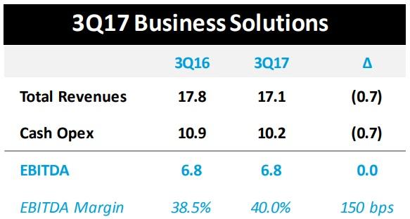 Procter & Gamble Is Great, But This Higher-Yielding Dividend Aristocrat ...