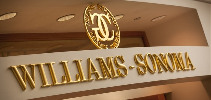 Value In Retail: Williams Sonoma (NYSE:WSM) | Seeking Alpha