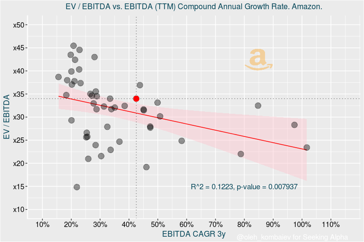 gmo the value versus growth dilemma Dick mayo, one of the most celebrated value investors in america was puzzled by the new economys continuous bias towards growth investment strategies he examines the basics of his philosophy versus. gmo the value versus growth dilemma Dick mayo, one of the most celebrated value investors in america was puzzled by the new economys continuous bias towards growth investment strategies he examines the basics of his philosophy versus.