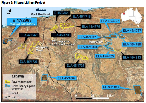 lithium stocks that could explode 2022