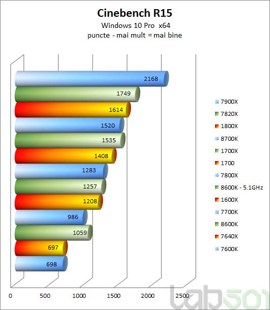 Earnings Preview: Advanced Micro Devices (NASDAQ:AMD) | Seeking Alpha