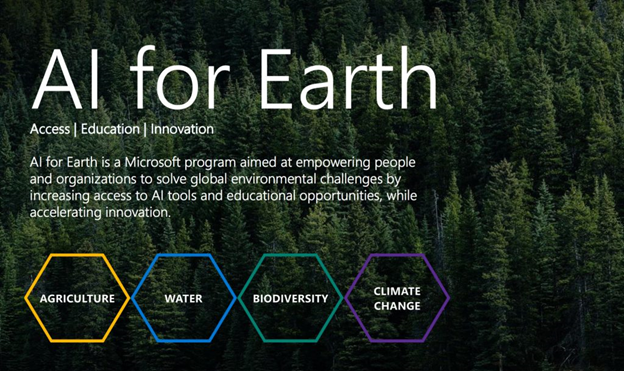 Microsoft Under The Radar Ai For Earth Marty Chilberg Seeking Alpha