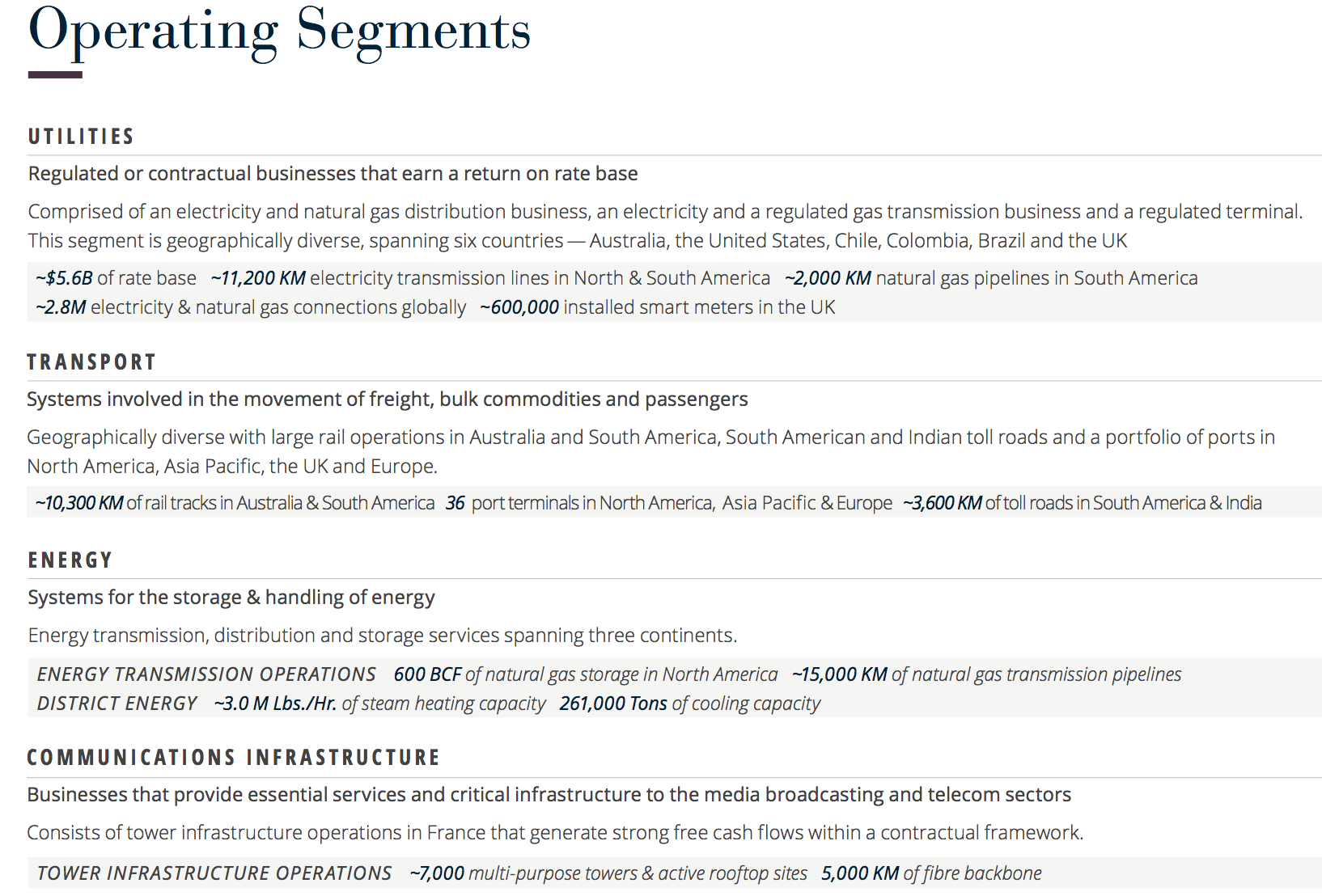 Brookfield Infrastructure Partners Building The Future (NYSEBIP