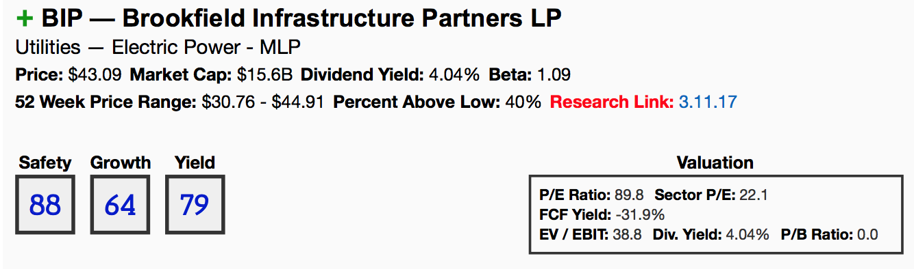 Brookfield Infrastructure Partners: Building The Future (NYSE:BIP ...