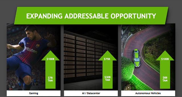 nvidia gfe driver nvidia gfe driver