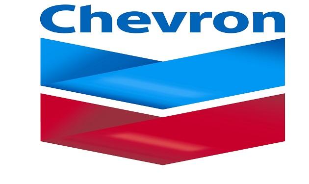 What Chevron's Changing Strategy Says About Its Future Outlook (NYSE ...