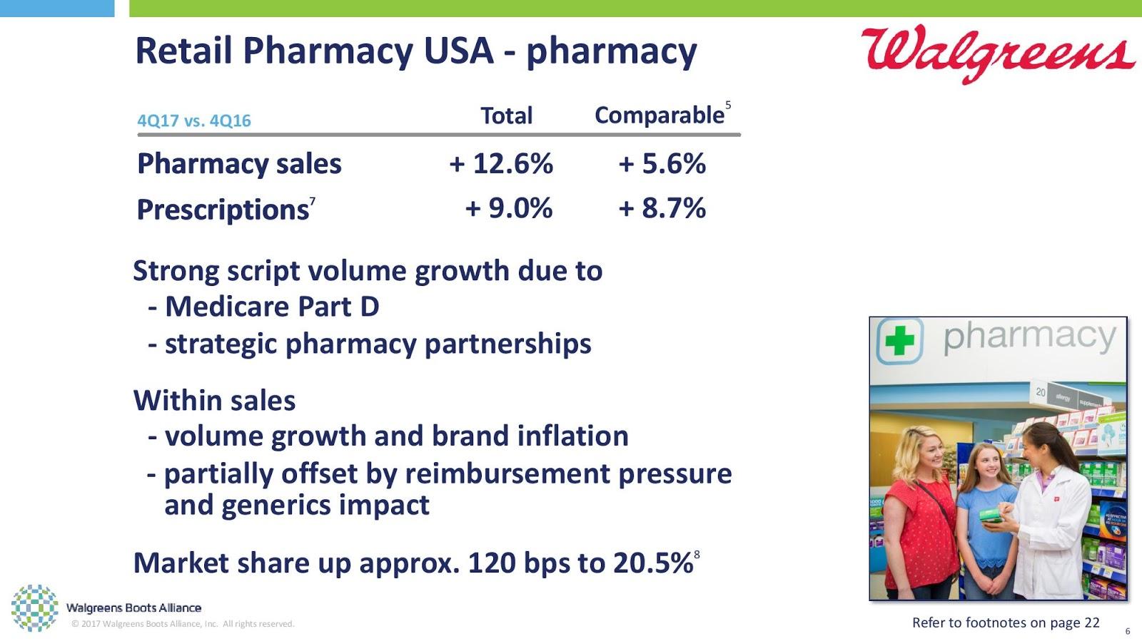 Rite Aid Prefer The Bonds Over The Stock (OTCMKTSRADCQ) Seeking Alpha