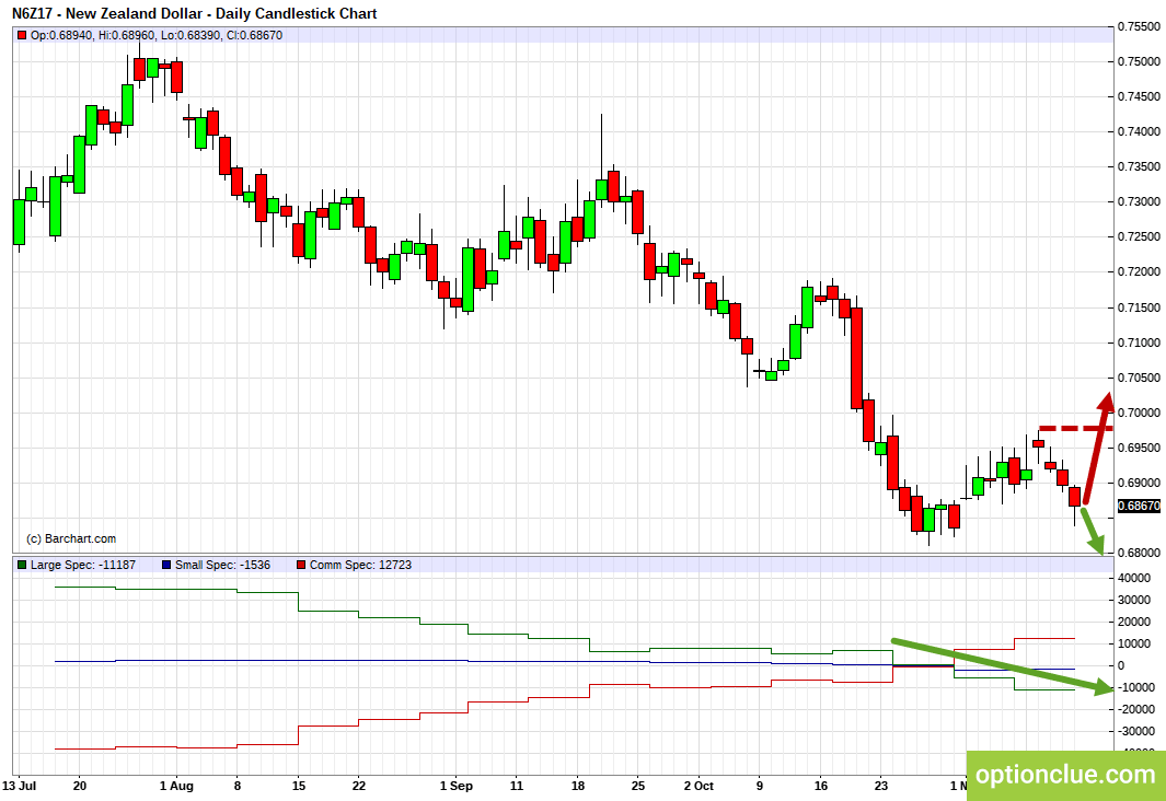 Astd new. ТРЕЙД лист. MARKETPOSITIONS.ex4. Trade list. Gal trading.