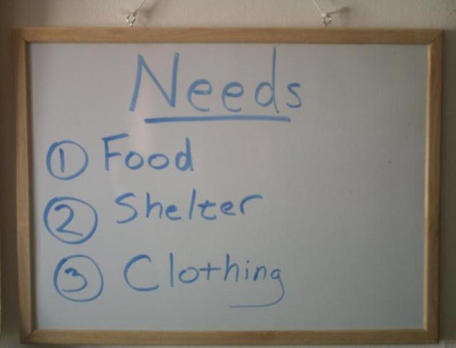 Food, Shelter, Clothing