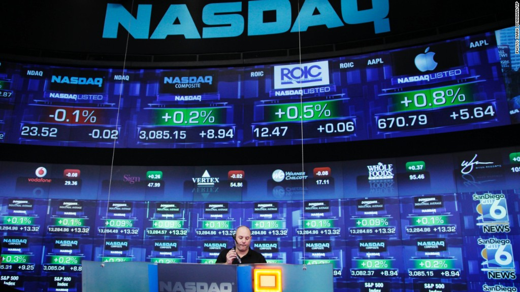 Stock options tesla