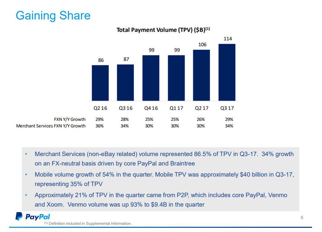 commerce investment advisors