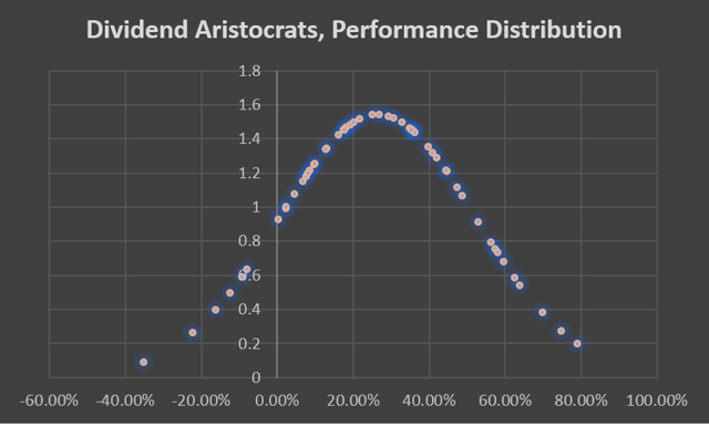 dividend policy as a strategic tool The most comprehensive dividend stock destination on the web contains profiles, news, research, data, and ratings for thousands of dividend-paying stocks. dividend policy as a strategic tool The most comprehensive dividend stock destination on the web contains profiles, news, research, data, and ratings for thousands of dividend-paying stocks.