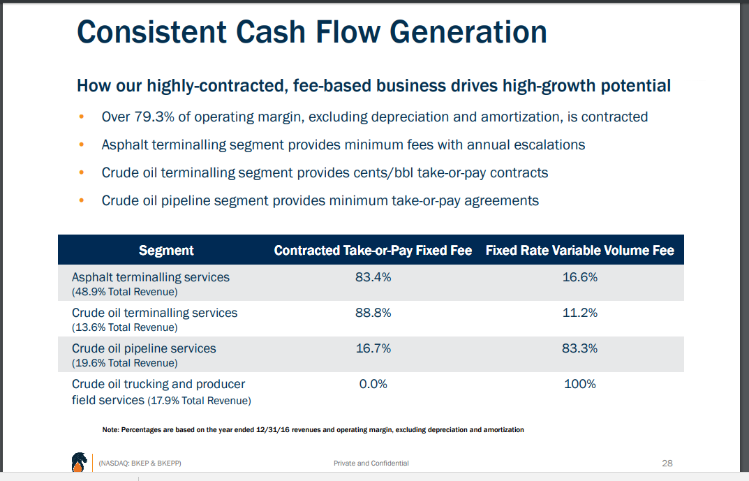 Blueknight Energy Partners The Biggest Insider Makes A Move (NASDAQ