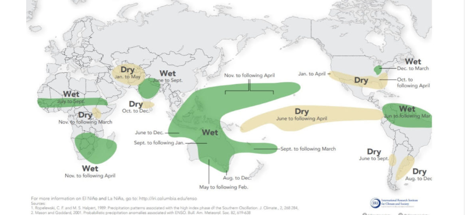 La Nina Coming? Implications And A Look At Commodities | Seeking Alpha