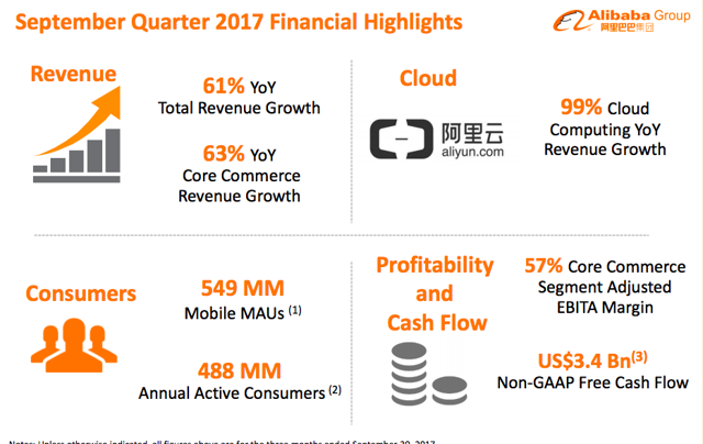 adr us market