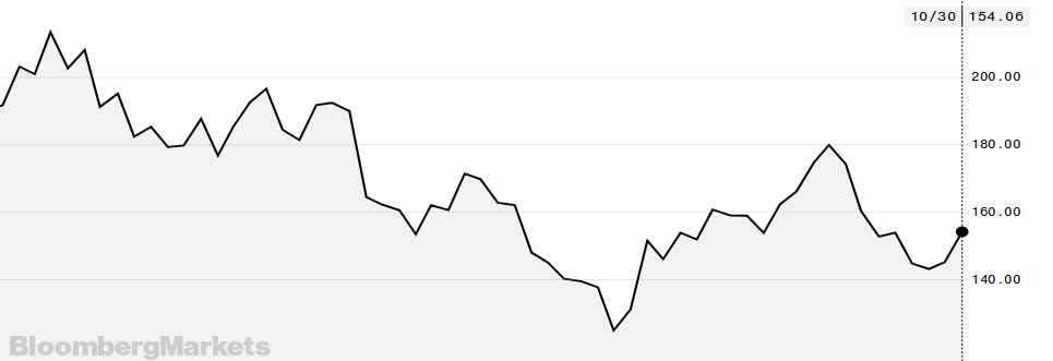 Dissertation doldrums 08 image