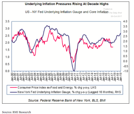 'Love That Joker': Rising Inflation Meets Debts Coming Due | Seeking Alpha