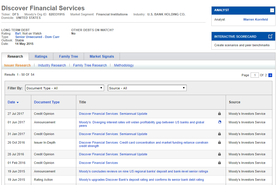 Discover A Card For Dividend Growth (NYSEDFS) Seeking Alpha