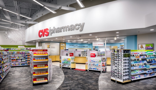 CVS Health Is Approaching A 3% Yield - CVS Health Corporation (NYSE:CVS ...