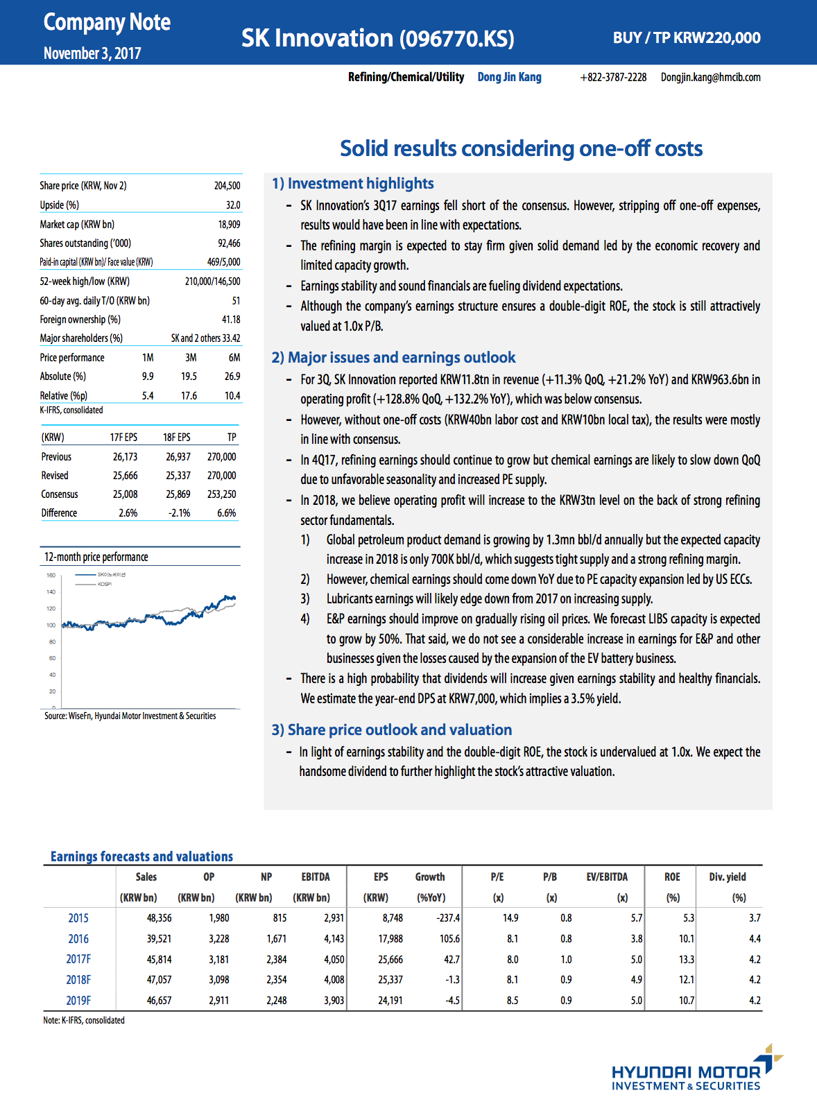 SK Innovation: Solid Results Considering One-Off Costs | Seeking Alpha