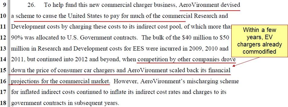 Why AeroVironment Has 30%-50% Downside Risk - AeroVironment, Inc ...