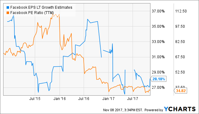 Oppenheimer Believes Match Group Inc (NASDAQ: MTCH) Still Has Room to Grow Oppenheimer Believes Match Group Inc (NASDAQ: MTCH) Still Has Room to Grow