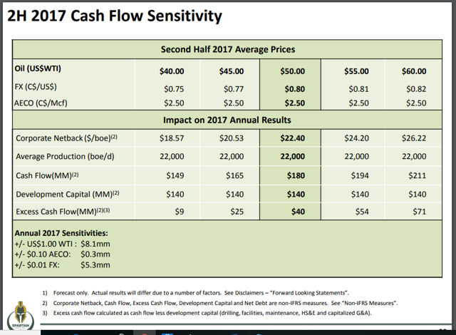 investment cash flow sensitivity Investment cash flow sensitivity : international evidence saiyid s islam dissertation submitted to the faculty of virginia polytechnic institute and state university in partial f. investment cash flow sensitivity Investment cash flow sensitivity : international evidence saiyid s islam dissertation submitted to the faculty of virginia polytechnic institute and state university in partial f.