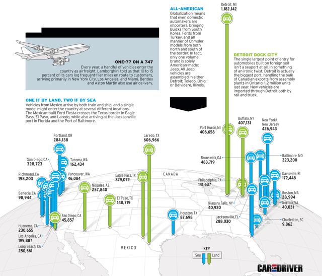 FuelCell Arrives At The Port Of Long Beach (NASDAQFCEL) Seeking Alpha