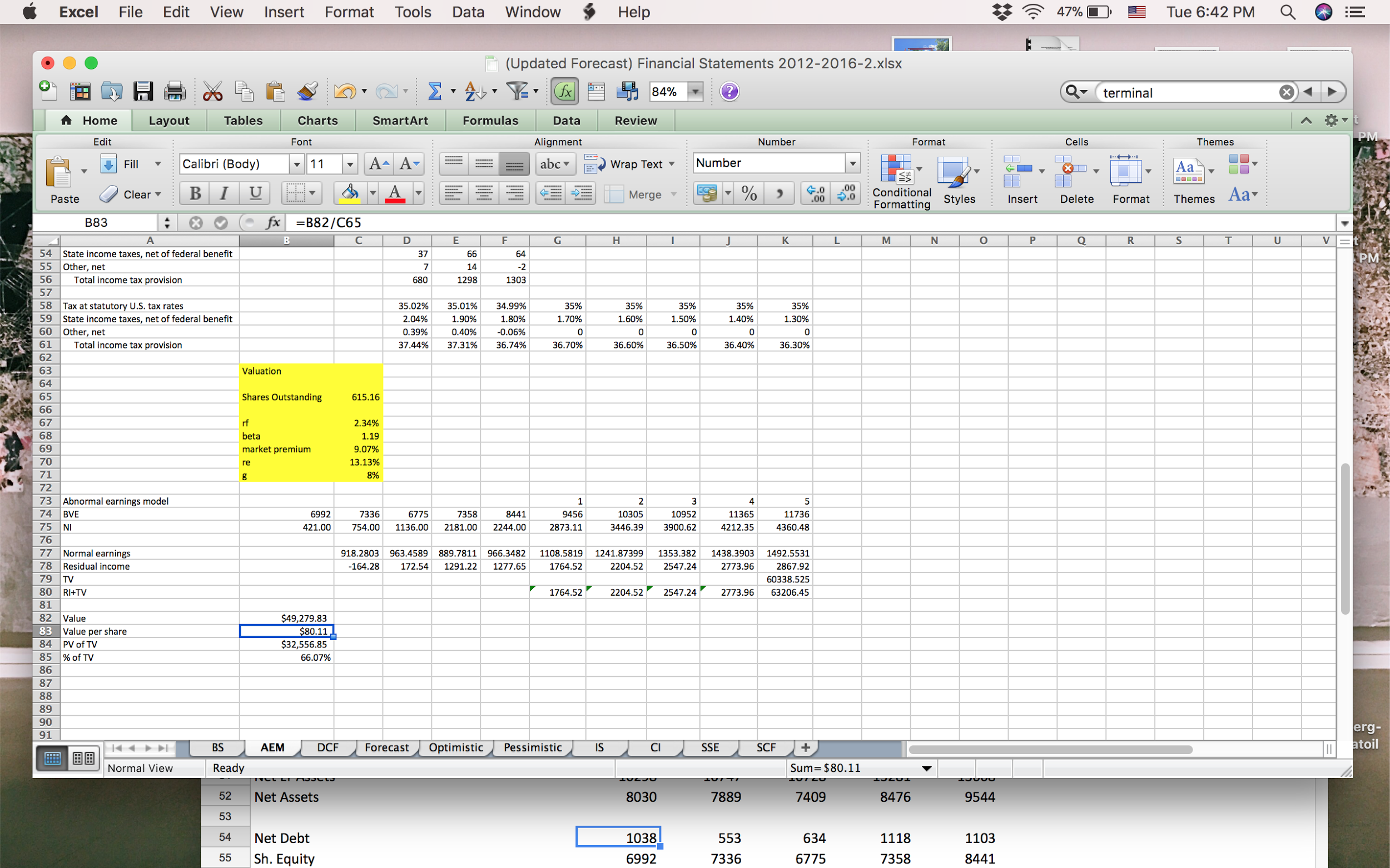 Southwest Business Accounting Financial And Prospective Analysis