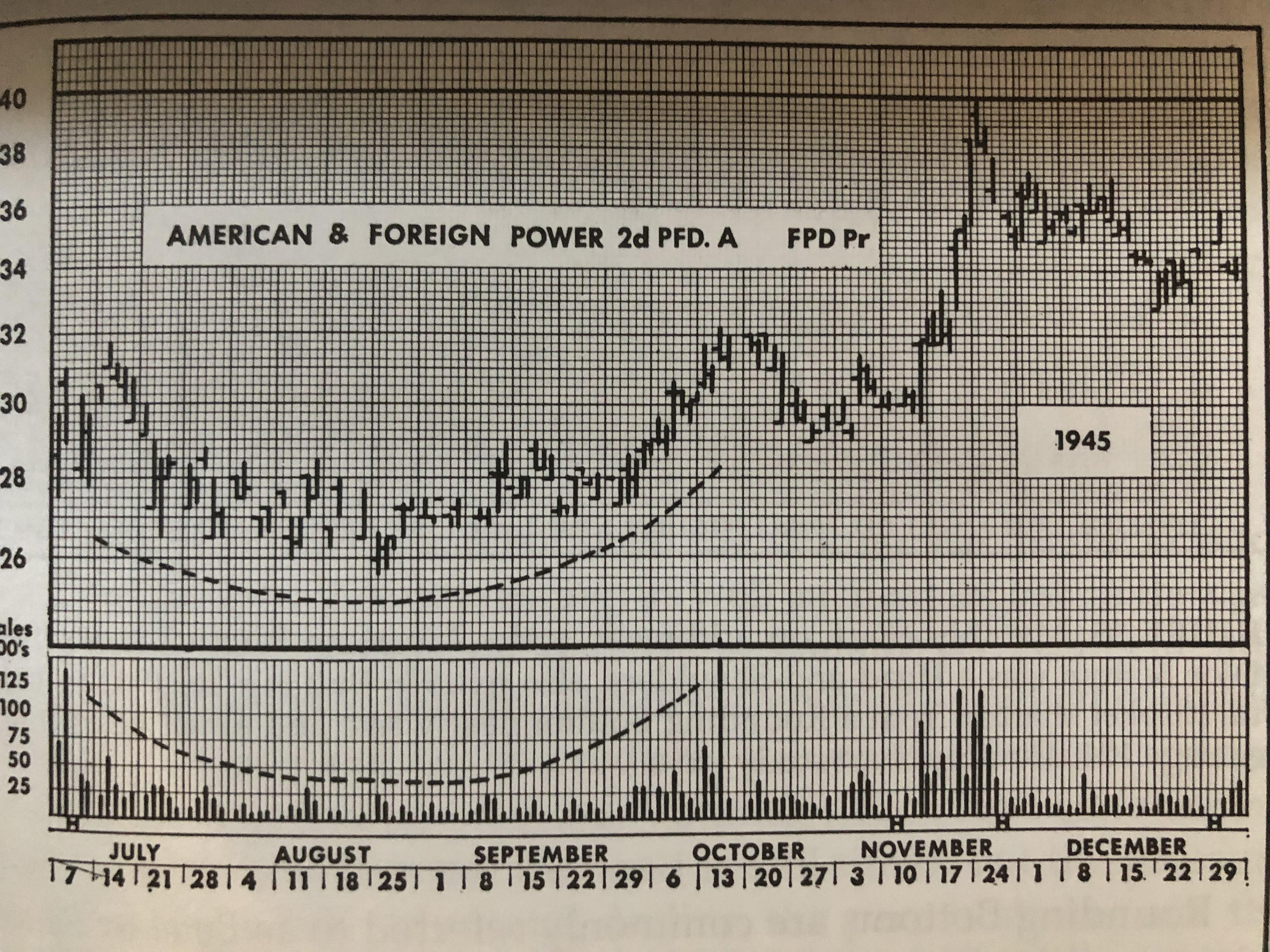 Savoring The Last Drops Of Chocolate From Noble's Saucer (NYSENE