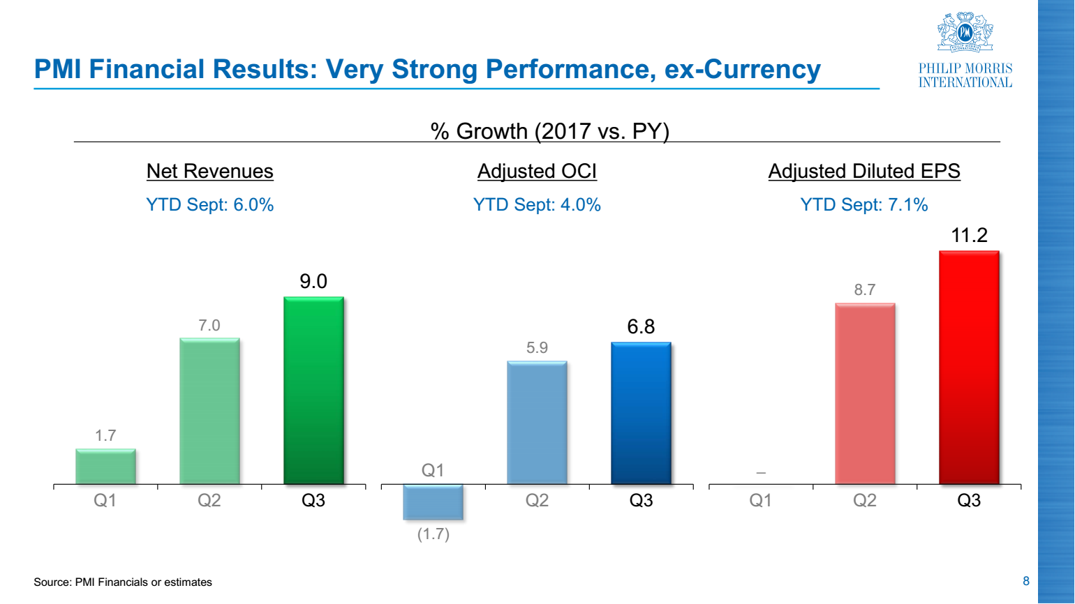 Dividend Champion Poised To Give You More Dividends (NYSEPM) Seeking