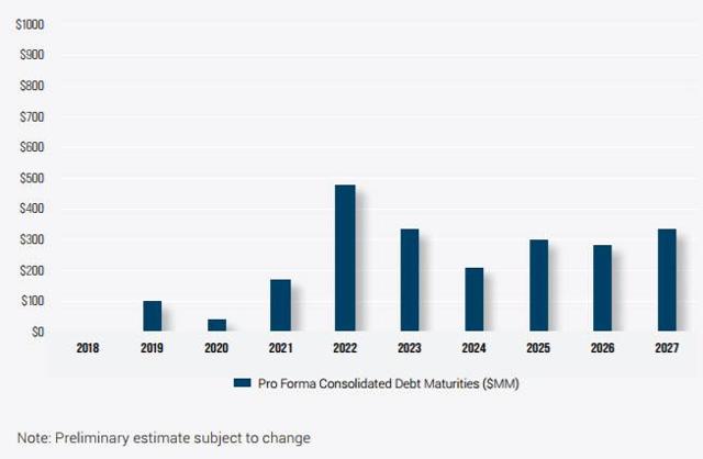 A screenshot of a cell phoneDescription generated with very high confidence