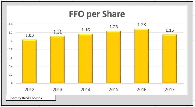 A screenshot of a cell phoneDescription generated with very high confidence