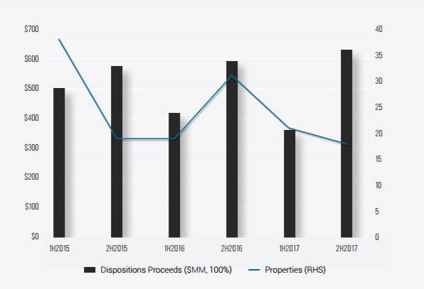 A close up of a deviceDescription generated with high confidence