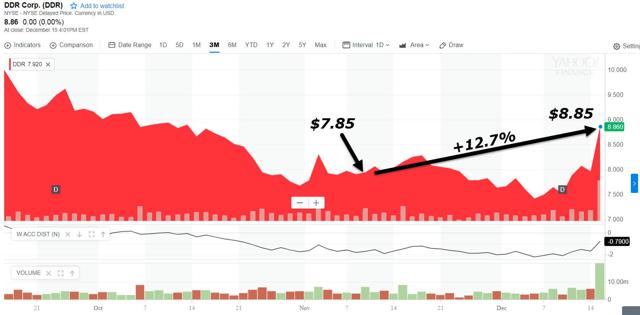 A close up of a mapDescription generated with high confidence