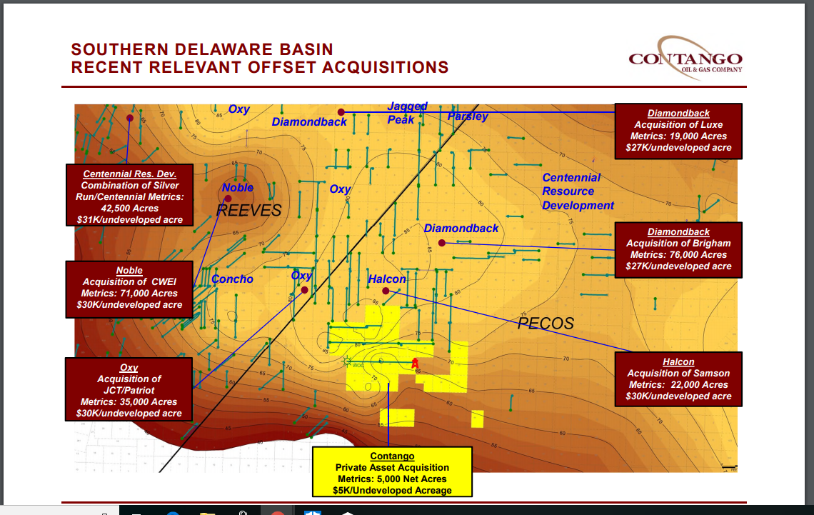 Contango Oil & Gas May Have Finally Hit Bottom (NYSECRGY) Seeking Alpha
