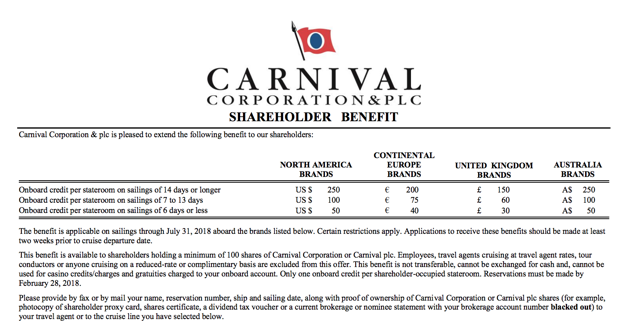 Carnival Corporation & PLC. Carnival Corporation PLC корабли. Carnival Размеры.