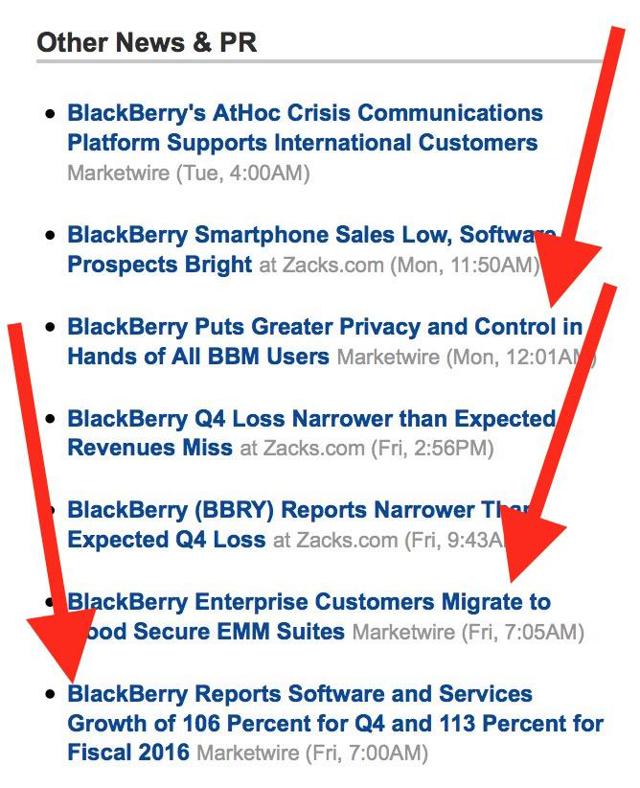 Seeking Alpha Author Experience 27 Using Seeking Alpha As A Source