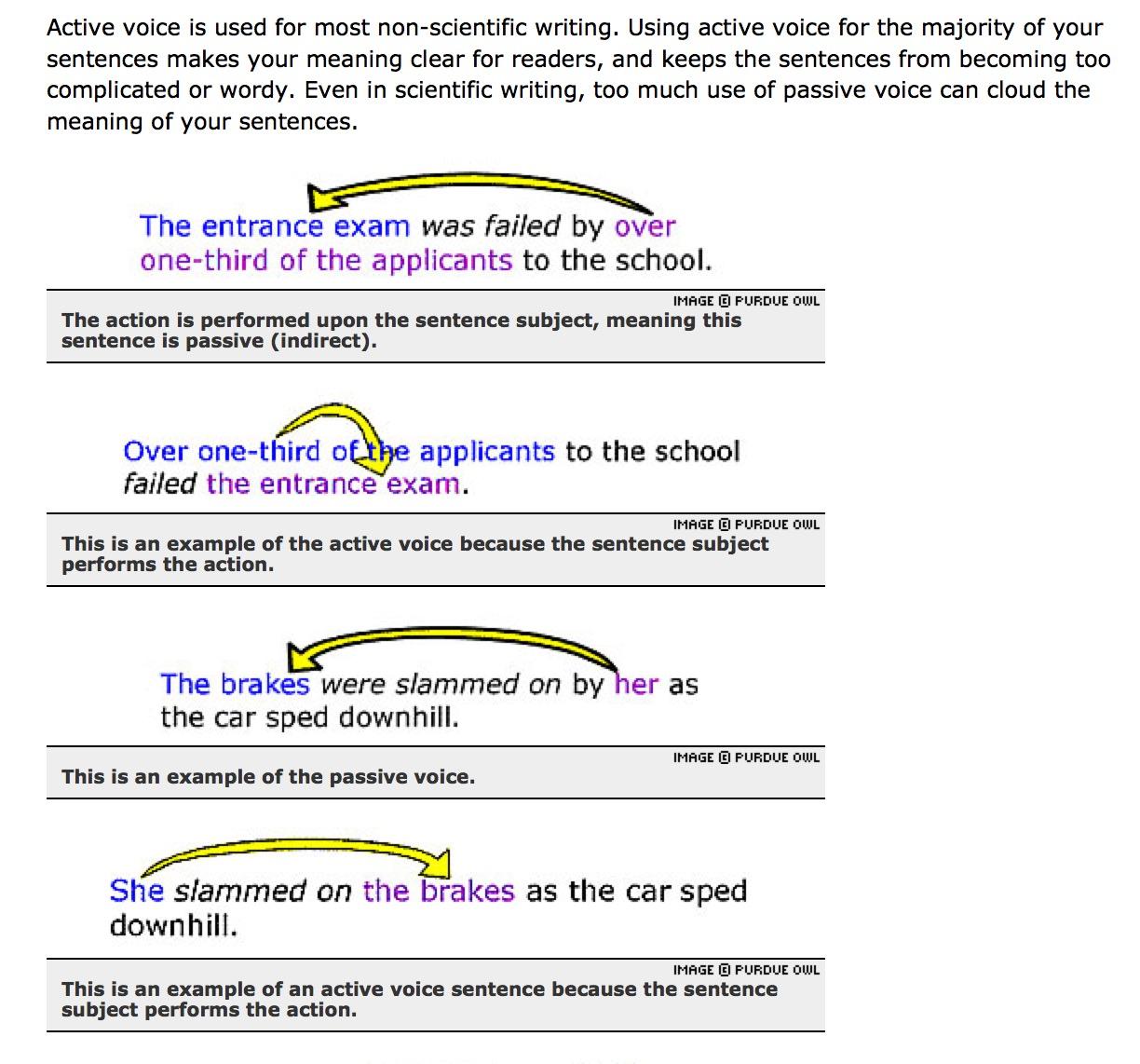 writing in active voice