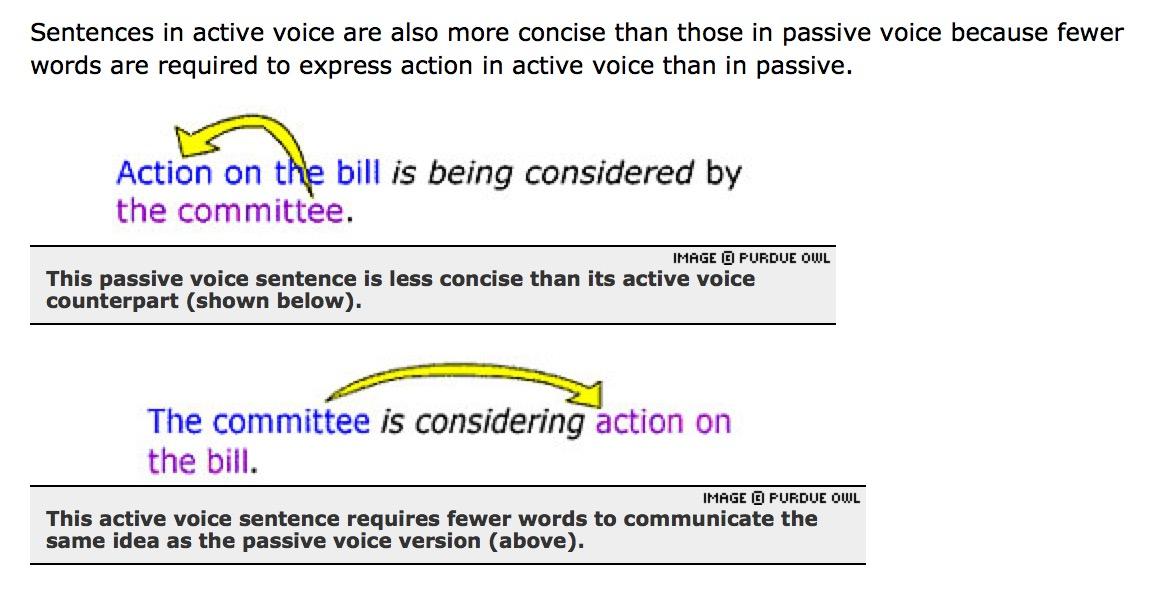 Seeking Alpha Author Experience 54 Active Vs Passive Voice In