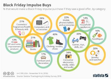 2018 Toy Space Changes Disruptions And Fallacies - black friday survey roblox