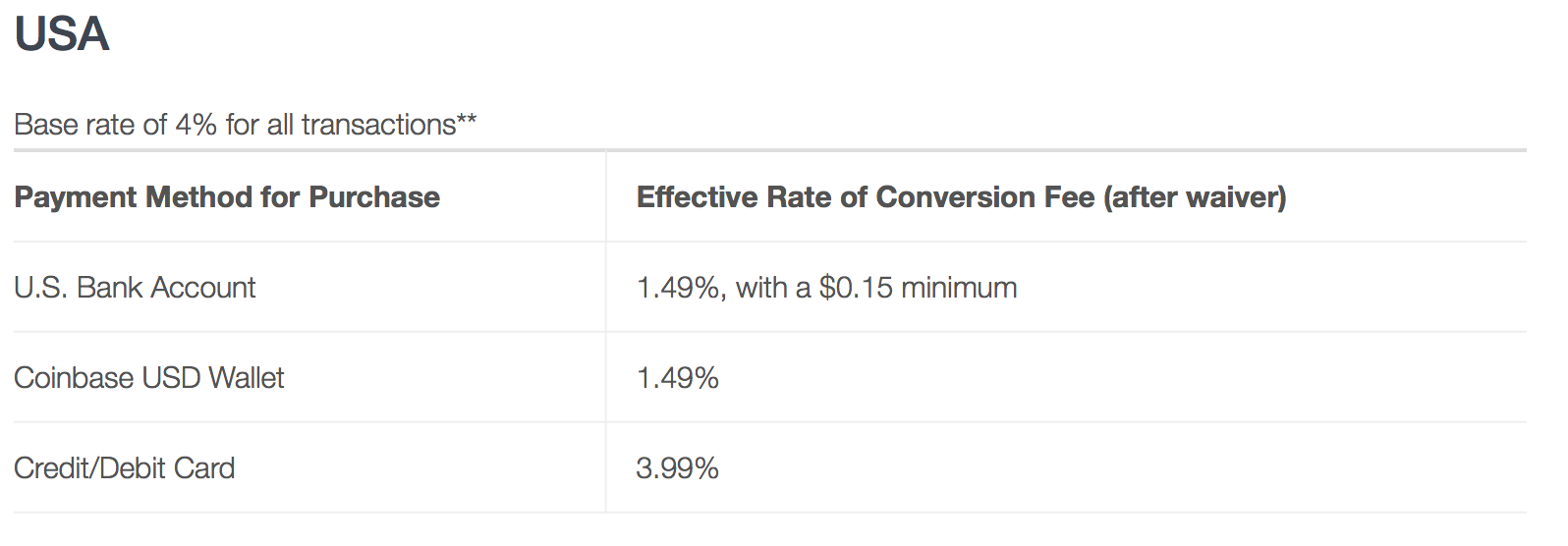 Square: Thinking Outside The Box (NYSE:SQ) | Seeking Alpha