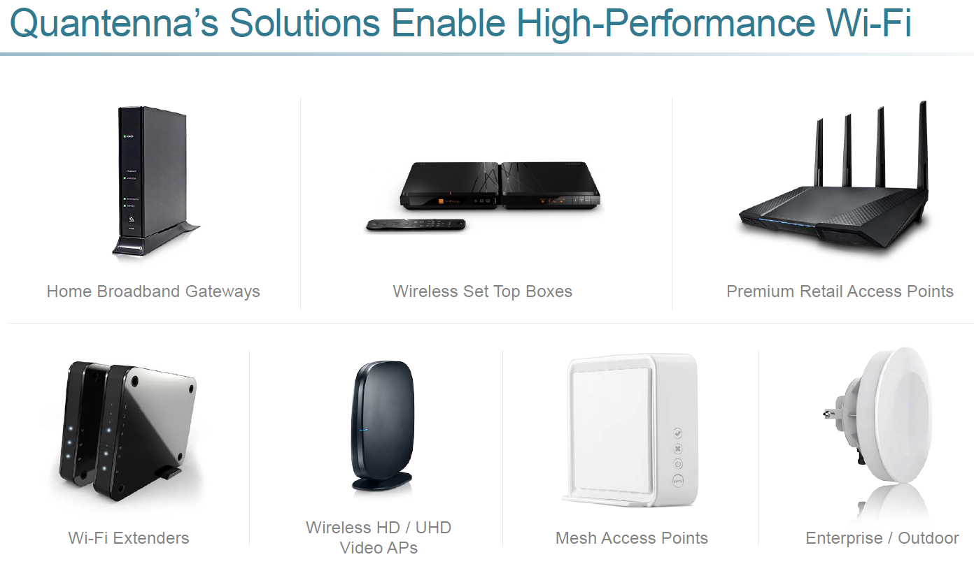 Quantenna Unjustified SellOff Provides Attractive Entry Point (NASDAQ