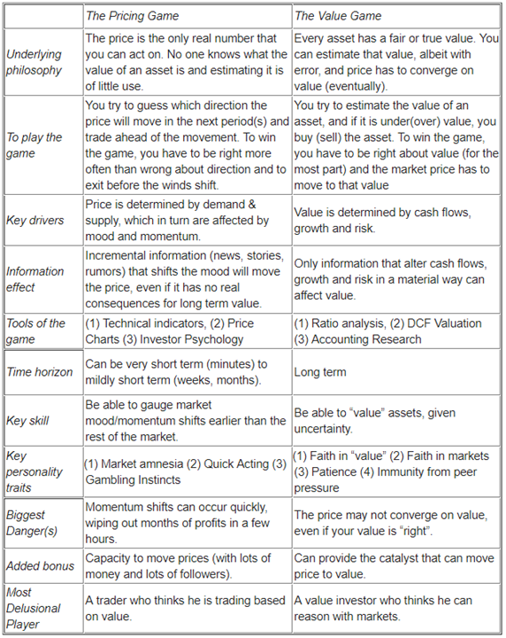 10 Revelations from Globus-NuVasive Proxy Statement